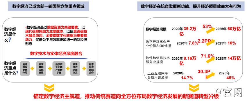 启幕下一代互联网 J9官网拥抱元宇宙